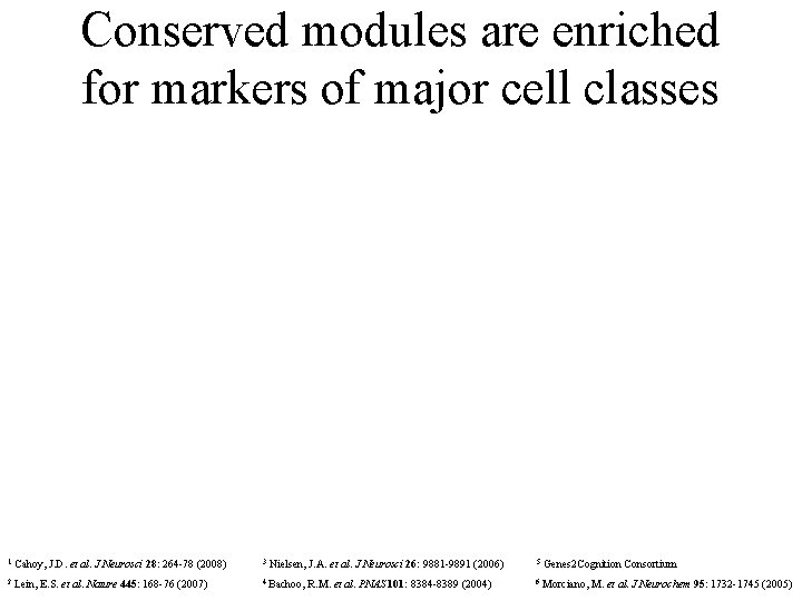 Conserved modules are enriched for markers of major cell classes 1 Cahoy, J. D.