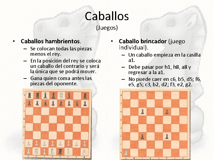 Caballos (Juegos) • Caballos hambrientos. – Se colocan todas las piezas menos el rey.