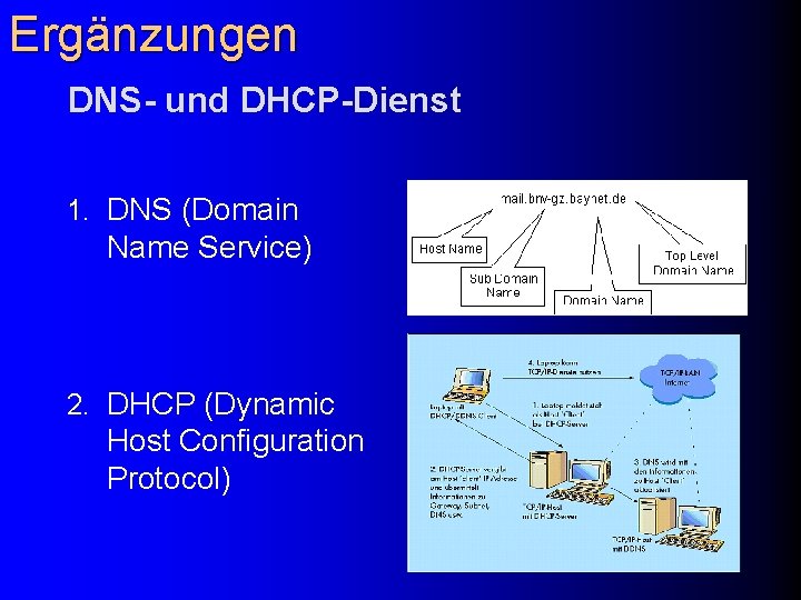 Ergänzungen DNS- und DHCP-Dienst 1. DNS (Domain Name Service) 2. DHCP (Dynamic Host Configuration