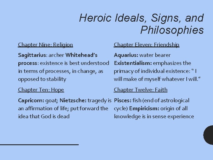 Heroic Ideals, Signs, and Philosophies Chapter Nine: Religion Chapter Eleven: Friendship Sagittarius: archer Whitehead’s