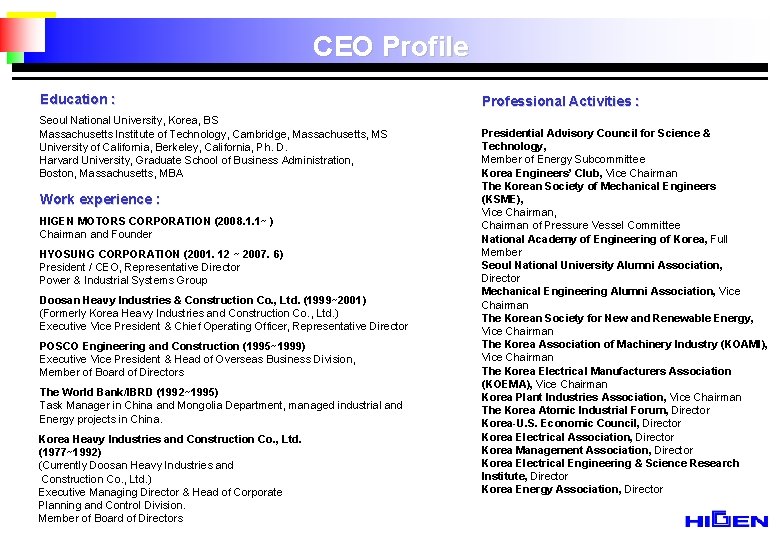 CEO Profile Education : Seoul National University, Korea, BS Massachusetts Institute of Technology, Cambridge,