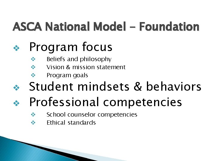 ASCA National Model - Foundation v v v Program focus v v v Beliefs