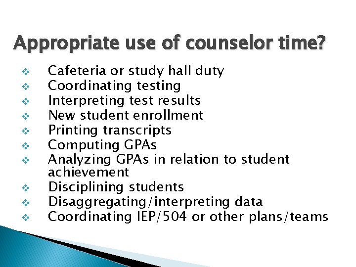 Appropriate use of counselor time? v v v v v Cafeteria or study hall