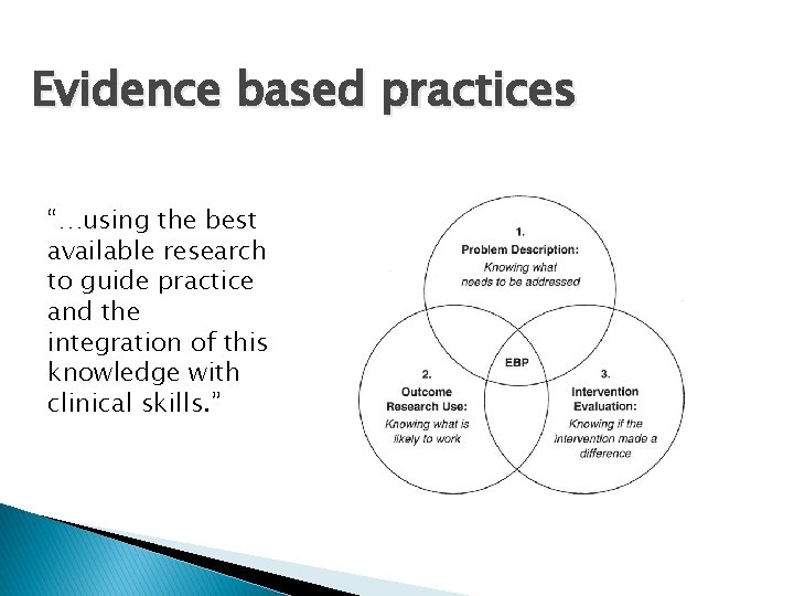 Evidence based practices “…using the best available research to guide practice and the integration
