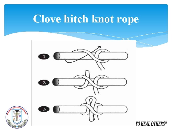 Clove hitch knot rope Clove hitch knot rope