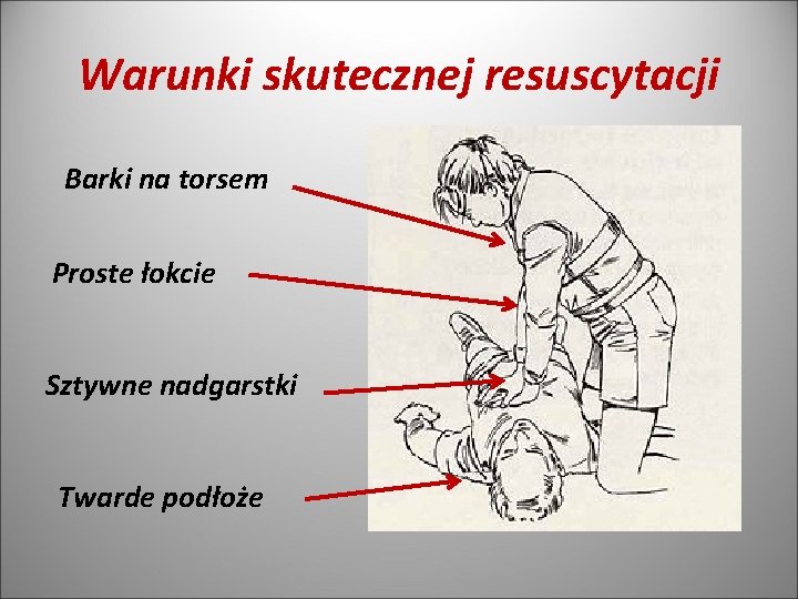 Warunki skutecznej resuscytacji Barki na torsem Proste łokcie Sztywne nadgarstki Twarde podłoże 