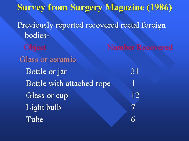 Survey from Surgery Magazine (1986) Previously reported recovered rectal foreign bodies Object Number Recovered