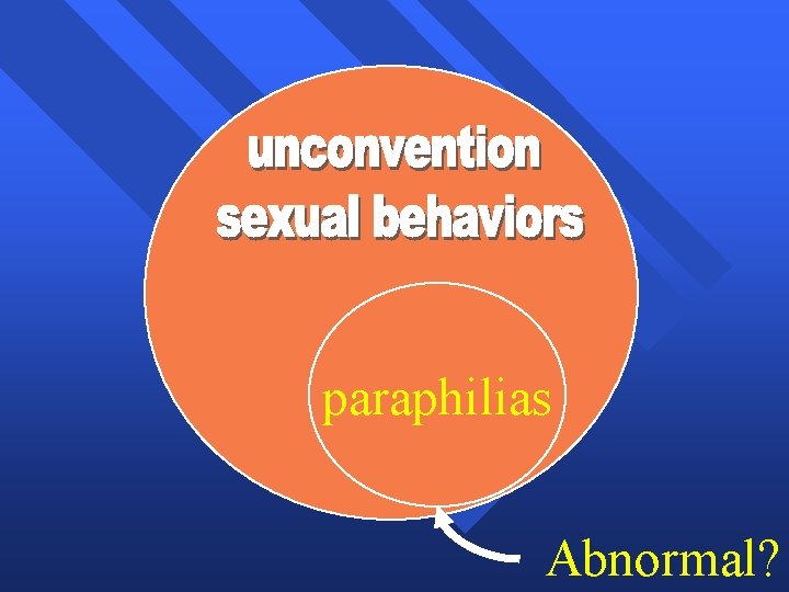 paraphilias Abnormal? 