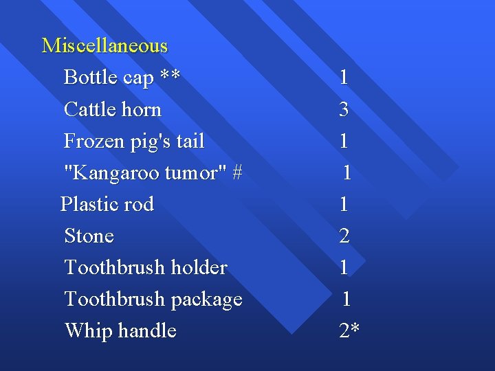 Miscellaneous Bottle cap ** 1 Cattle horn 3 Frozen pig's tail 1 "Kangaroo tumor"