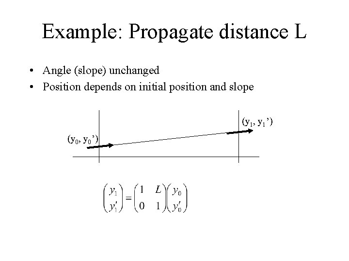 Example: Propagate distance L • Angle (slope) unchanged • Position depends on initial position