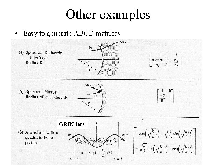 Other examples • Easy to generate ABCD matrices GRIN lens 