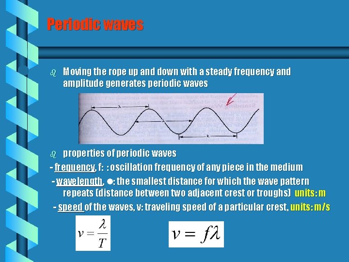 Periodic waves b Moving the rope up and down with a steady frequency and