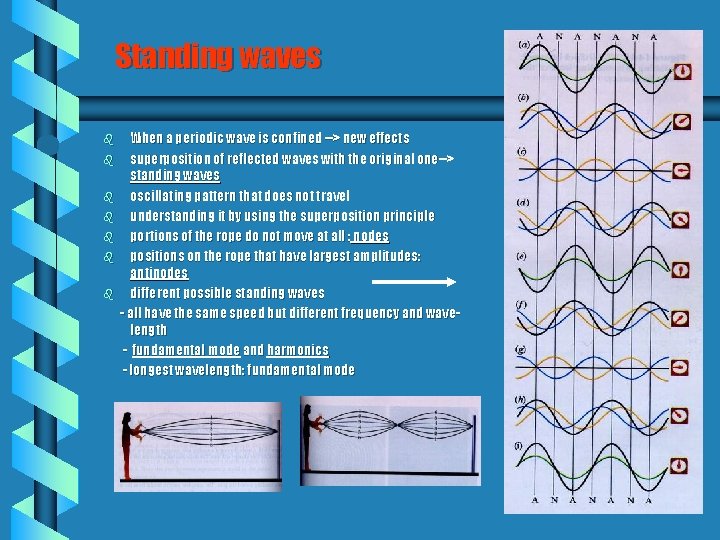 Standing waves b b b b When a periodic wave is confined --> new