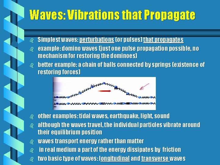 Waves: Vibrations that Propagate b b b b Simplest waves: perturbations (or pulses) that