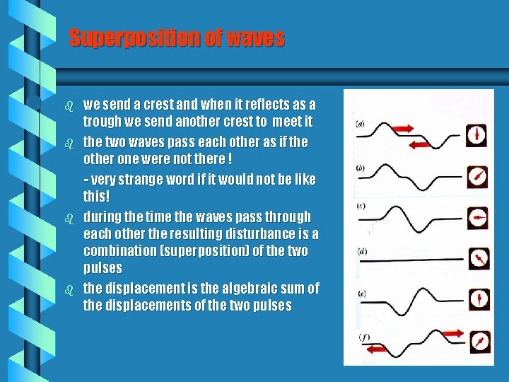 Superposition of waves b b we send a crest and when it reflects as