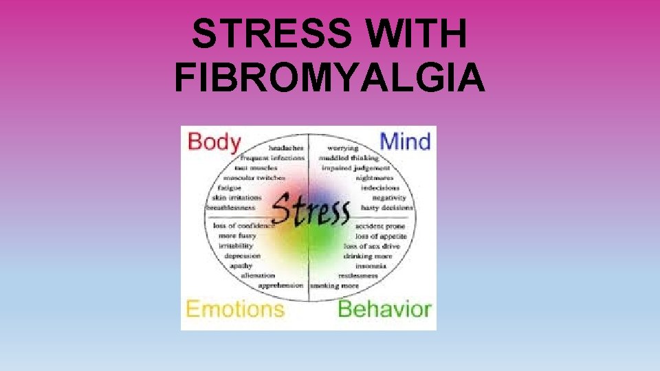 STRESS WITH FIBROMYALGIA 