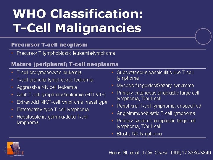 WHO Classification: T-Cell Malignancies Precursor T-cell neoplasm • Precursor T-lymphoblastic leukemia/lymphoma Mature (peripheral) T-cell