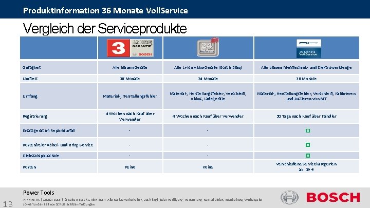Produktinformation 36 Monate Voll. Service Vergleich der Serviceprodukte Gültigkeit Alle blauen Geräte Alle Li-Ion