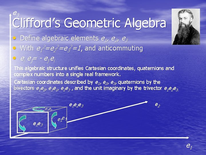 e 3 Clifford’s Geometric Algebra • Define algebraic elements e 1, e 2, e