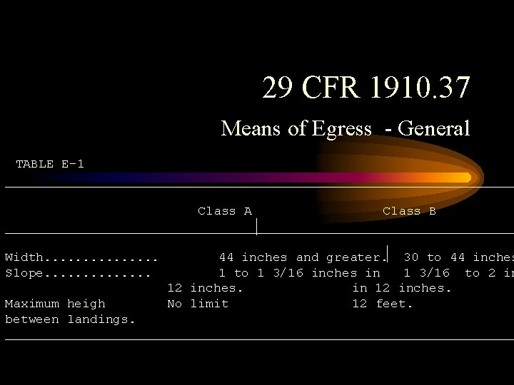 29 CFR 1910. 37 Means of Egress - General TABLE E-1 _________________________________ Class A
