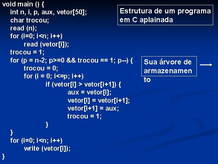 void main () { Estrutura de um programa int n, i, p, aux, vetor[50];