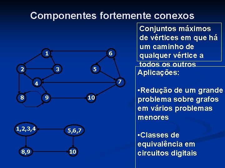 Componentes fortemente conexos 1 2 6 3 5 7 4 8 1, 2, 3,