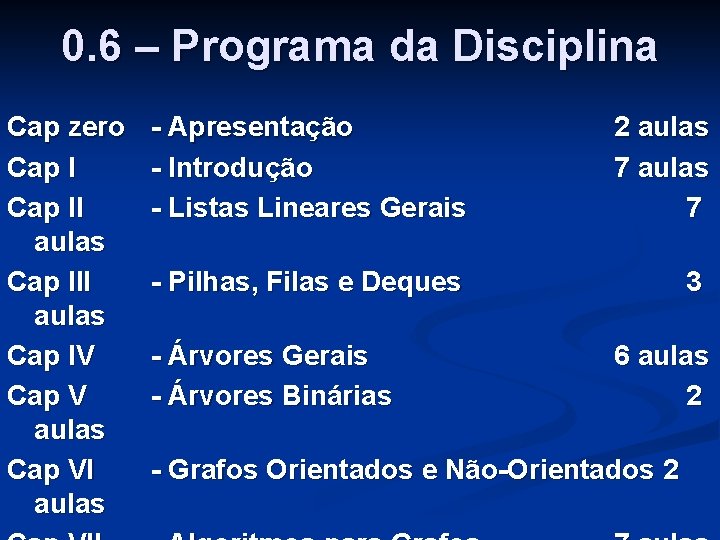 0. 6 – Programa da Disciplina Cap zero Cap II aulas Cap III aulas