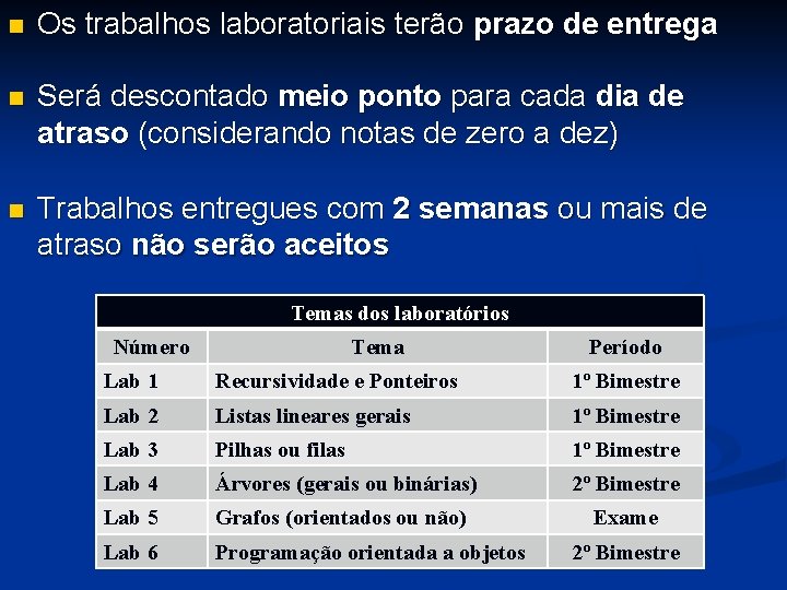 n Os trabalhos laboratoriais terão prazo de entrega n Será descontado meio ponto para