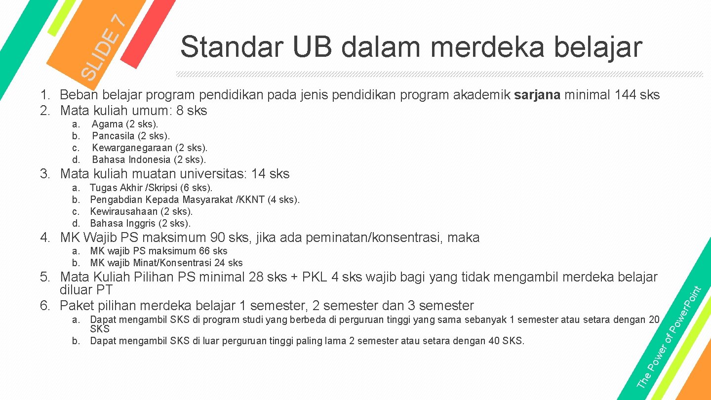 7 IDE SL Standar UB dalam merdeka belajar 1. Beban belajar program pendidikan pada