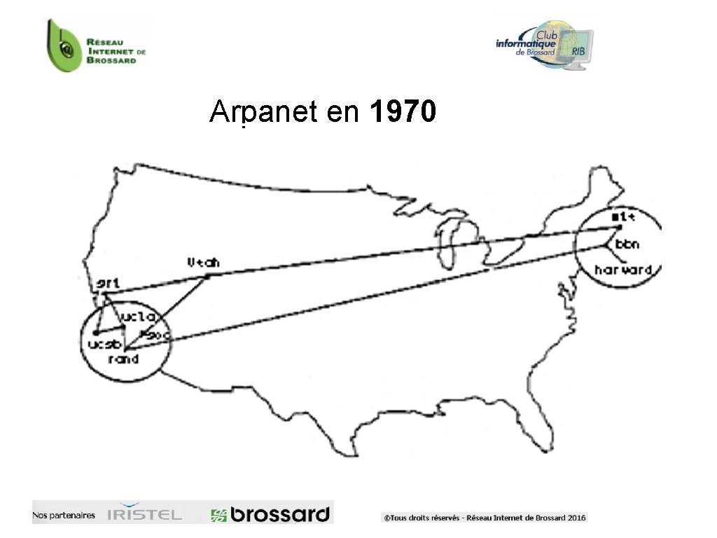Arpanet en 1970 Arpanet en 1970