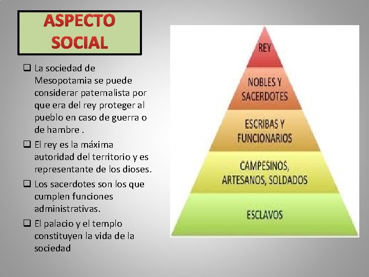 ASPECTO SOCIAL q La sociedad de Mesopotamia se puede considerar paternalista por que era