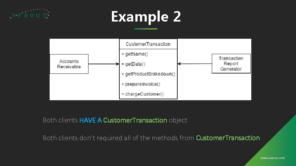 Example 2 Both clients HAVE A Customer. Transaction object Both clients don’t required all
