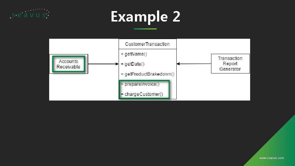 Example 2 www. seavus. com 