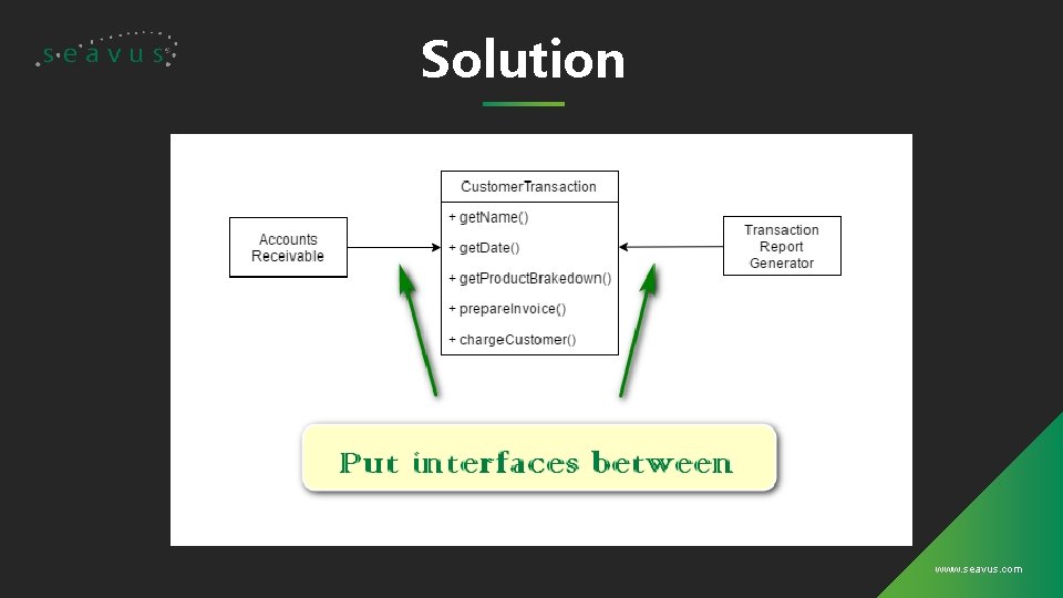 Solution www. seavus. com 