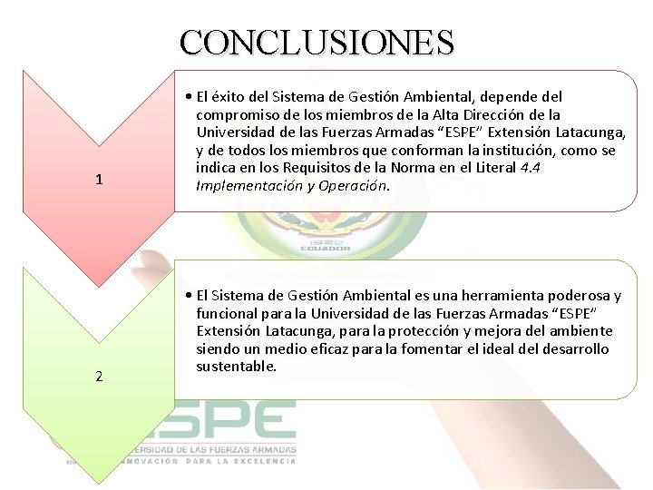 CONCLUSIONES 1 2 • El éxito del Sistema de Gestión Ambiental, depende del compromiso