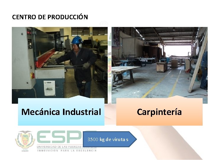 CENTRO DE PRODUCCIÓN Mecánica Industrial 3500 kg de viruta s Carpintería 