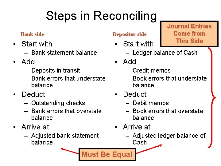 Steps in Reconciling Bank side Depositor side • Start with – Bank statement balance