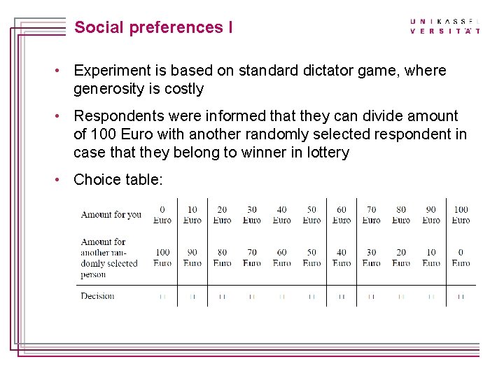 Titelmasterformat durch Klicken bearbeiten Social preferences I • Experiment is based on standard dictator