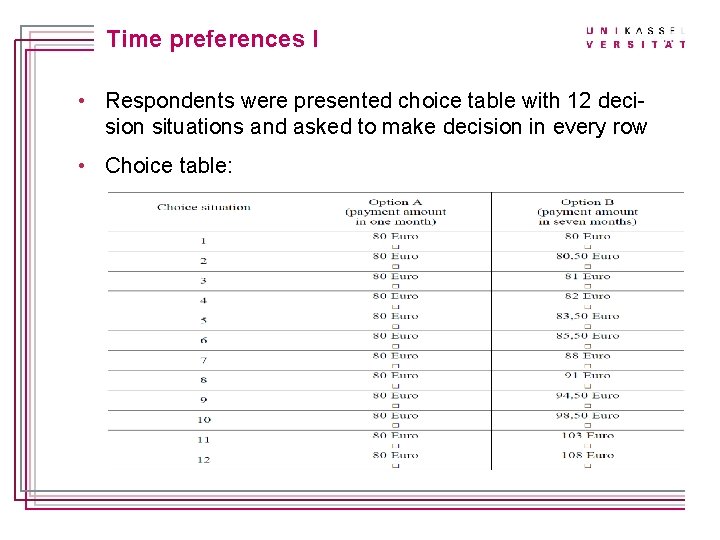 Titelmasterformat durch. IKlicken bearbeiten Time preferences • Respondents were presented choice table with 12