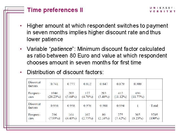 Titelmasterformat durch. IIKlicken bearbeiten Time preferences • Higher amount at which respondent switches to