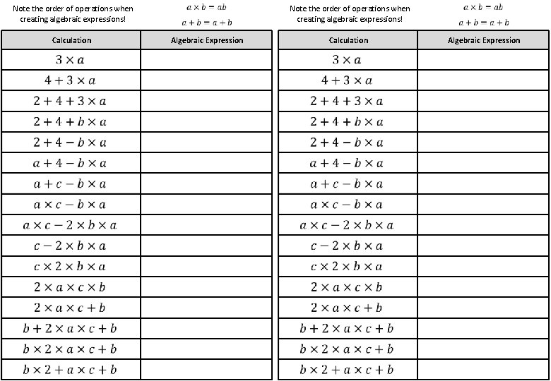 Note the order of operations when creating algebraic expressions! Calculation Algebraic Expression 