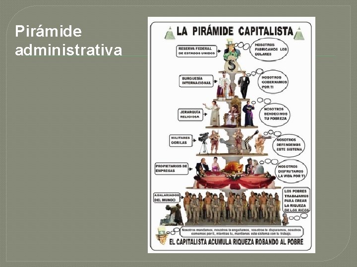 Pirámide administrativa 