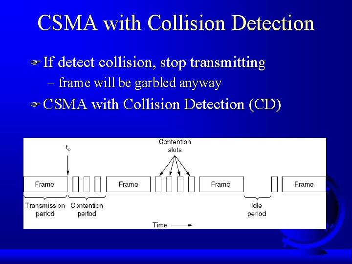 CSMA with Collision Detection F If detect collision, stop transmitting – frame will be