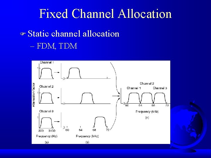 Fixed Channel Allocation F Static channel allocation – FDM, TDM 