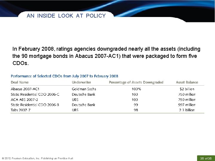 AN INSIDE LOOK AT POLICY In February 2008, ratings agencies downgraded nearly all the