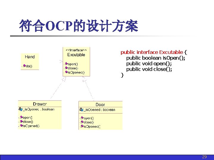 符合OCP的设计方案 public interface Excutable { public boolean is. Open(); public void open(); public void