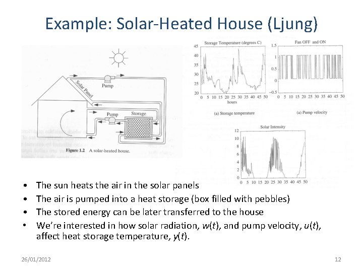 Example: Solar-Heated House (Ljung) • • The sun heats the air in the solar Example: Solar-Heated House (Ljung) • • The sun heats the air in the solar