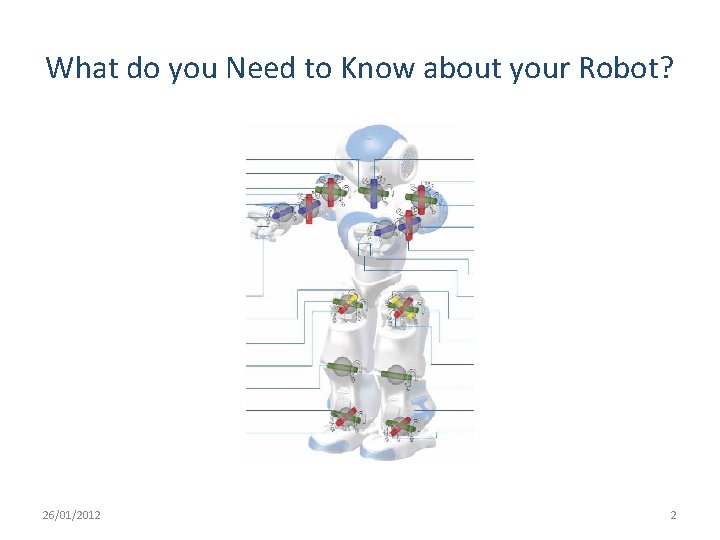 What do you Need to Know about your Robot? 26/01/2012 2 What do you Need to Know about your Robot? 26/01/2012 2
