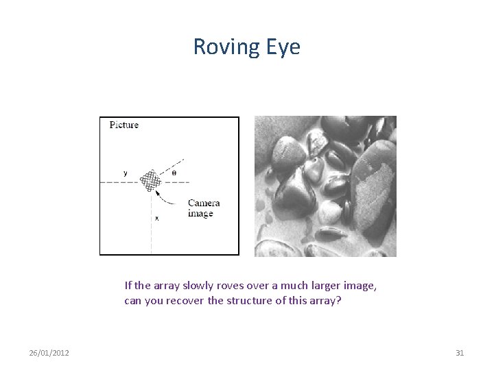 Roving Eye If the array slowly roves over a much larger image, can you Roving Eye If the array slowly roves over a much larger image, can you