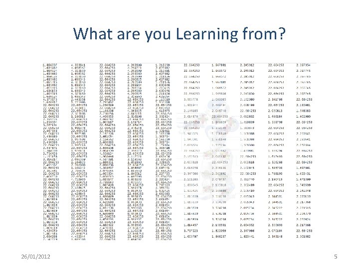 What are you Learning from? 26/01/2012 5 What are you Learning from? 26/01/2012 5
